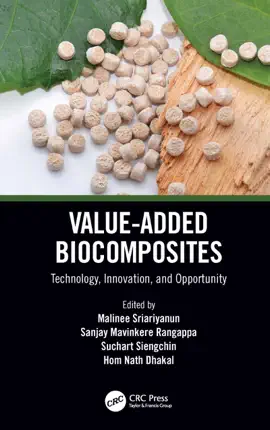 Read: Book Value-Added Biocomposites