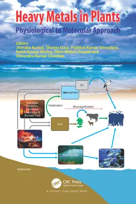 Read: Heavy Book Metals in Plants