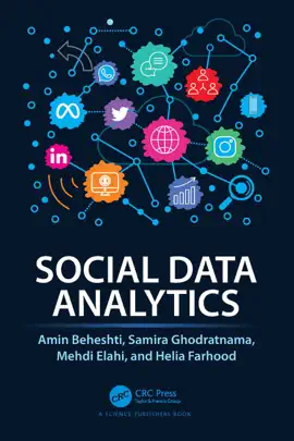 Read: Social Book Data Analytics