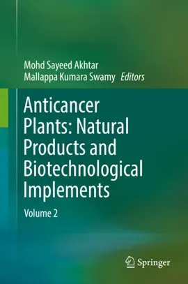Read: Anticancer Plants: Book Natural Products and Biotechnological Implements