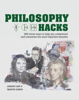 Read: Philosophy Book Hacks