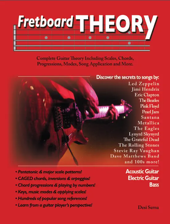 Fretboard Theory