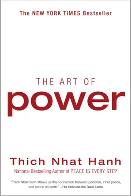 Read: The Book Art of Power