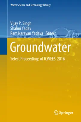 Read: Groundwater
