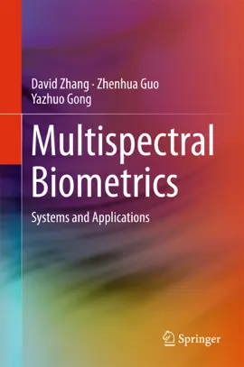 Read: Multispectral Book Biometrics