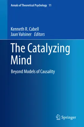 Read: The Catalyzing Book Mind