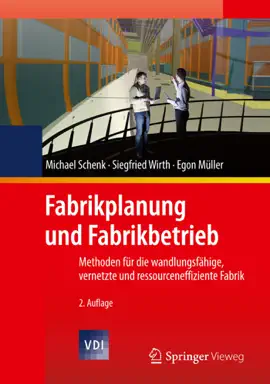 Read: Fabrikplanung und Fabrikbetrieb Book
