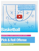 Pick & Roll Offense (With Video) - CoachBook