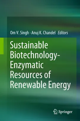 Read: Sustainable Biotechnology- Enzymatic Resources Book of Renewable Energy