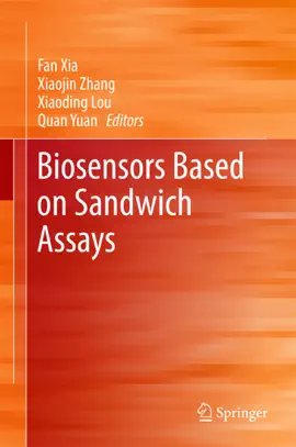 Read: Biosensors Based on Book Sandwich Assays