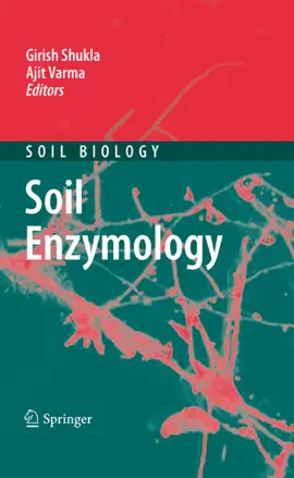 Read: Soil Book Enzymology