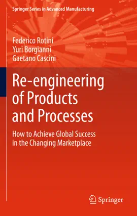 Read: Re-engineering of Products and Book Processes
