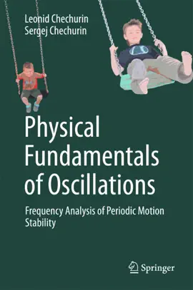 Read: Physical Fundamentals of Book Oscillations