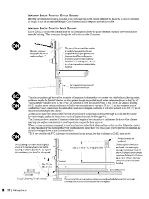 ‎Electrical Code Simplified - House Wiring Guide (24th Code Edition) on