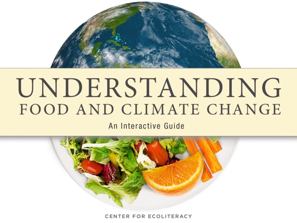 Understanding Food and Climate Change