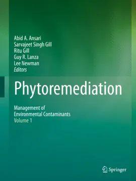 Read: Phytoremediation