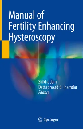 Read: Book Manual of Fertility Enhancing Hysteroscopy