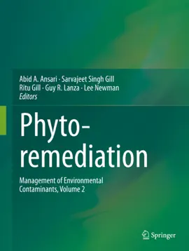 Read: Phytoremediation