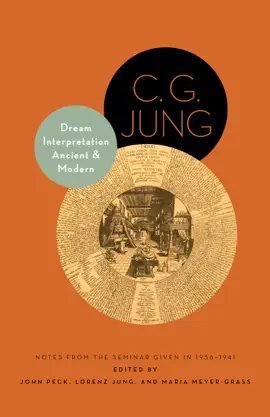 Read: Dream Interpretation Ancient and Book Modern