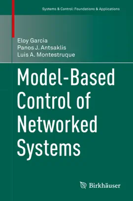 Read: Model-Based Book Control of Networked Systems