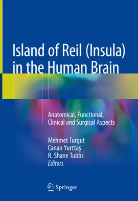 Read: Island of Book Reil (Insula) in the Human Brain