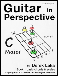Guitar in Perspective by Derek Leka
