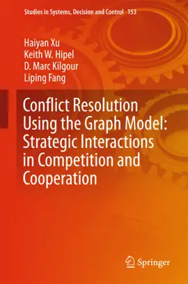 Read: Conflict Resolution Using Book the Graph Model: Strategic Interactions in Competition and Cooperation