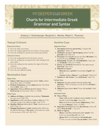 Charts for Intermediate Greek Grammar and Syntax - Andreas J. Köstenberger, Benjamin L Merkle & Robert L. Plummer