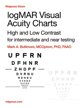 Logmar Chart