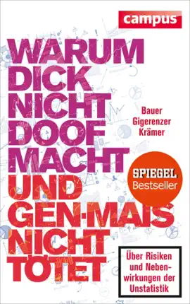 Read: Warum Book dick nicht doof macht und Genmais nicht tötet