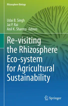 Read: Re-visiting the Rhizosphere Eco-system for Book Agricultural Sustainability
