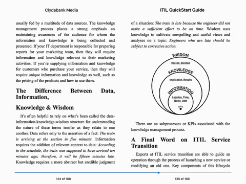 Itil For Beginners The Complete Beginner S Guide To Itil By Clydebank Technology On Apple Books Itil For Beginners The Complete Beginner S Guide To Itil By Clydebank Technology On Apple Books