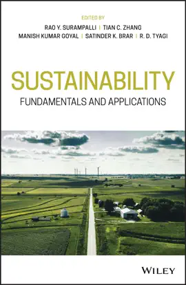 Read: Sustainability
