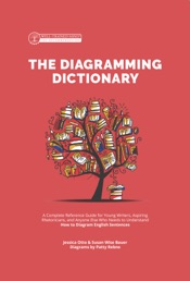 The Diagramming Dictionary: A Complete Reference Tool for Young Writers, Aspiring Rhetoricians, and Anyone Else Who Needs to Understand How English Works (Grammar for the Well-Trained Mind)