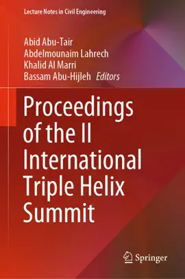 Read: Proceedings of the II International Triple Helix Book Summit