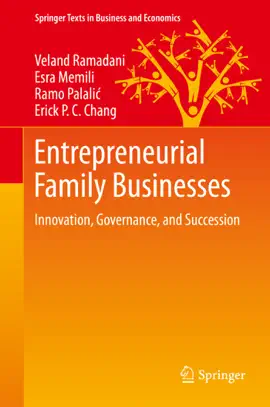 Read: Book Entrepreneurial Family Businesses
