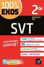 SVT 2de
