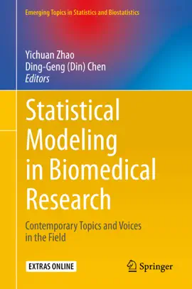 Read: Statistical Modeling in Biomedical Book Research