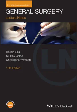 Read: Book General Surgery