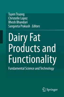 Read: Dairy Fat Products Book and Functionality