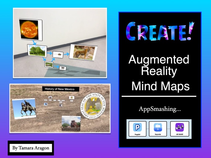 CREATE! Augmented Reality Mind Maps