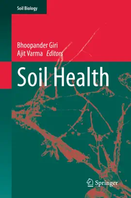 Read: Soil Book Health