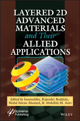 Read: Layered 2D Materials and Their Allied Applications Book