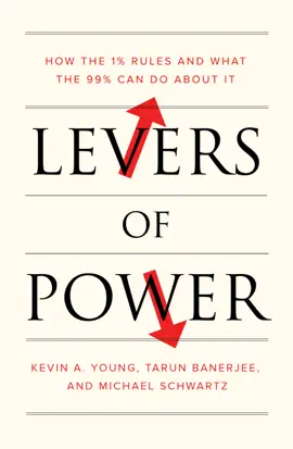 Read: Levers of Book Power