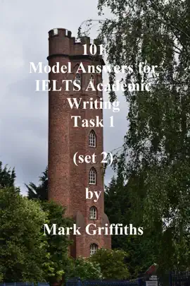 Read: 101 Model Answers for IELTS Academic Book Writing Task 1: Set 2