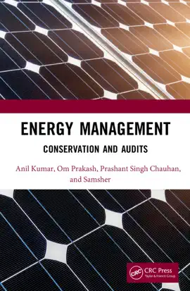 Read: Energy Book Management