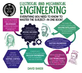 Read: A Degree in a Book: Electrical And Book Mechanical Engineering