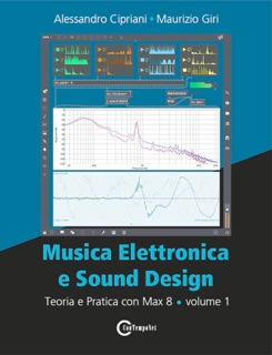 Musica Elettronica e Sound Design by Alessandro Cipriani & Maurizio Giri