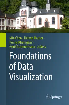 Read: Foundations Book of Data Visualization