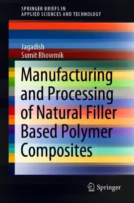 Read: Manufacturing and Processing of Natural Filler Based Polymer Composites Book